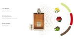 KARUS AMBER GOLD 100 ML EDP | Luxurious Floral Woody Perfume - Image 2