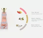 CLOUD CANDY 100 ML EDP SPRAY FOR WOMEN | Perfume Review & Notes - Image 4